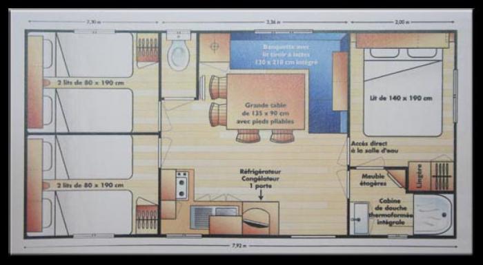 Mobil homes 3 chambres